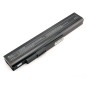 CoreParts Laptop Battery for MSI
